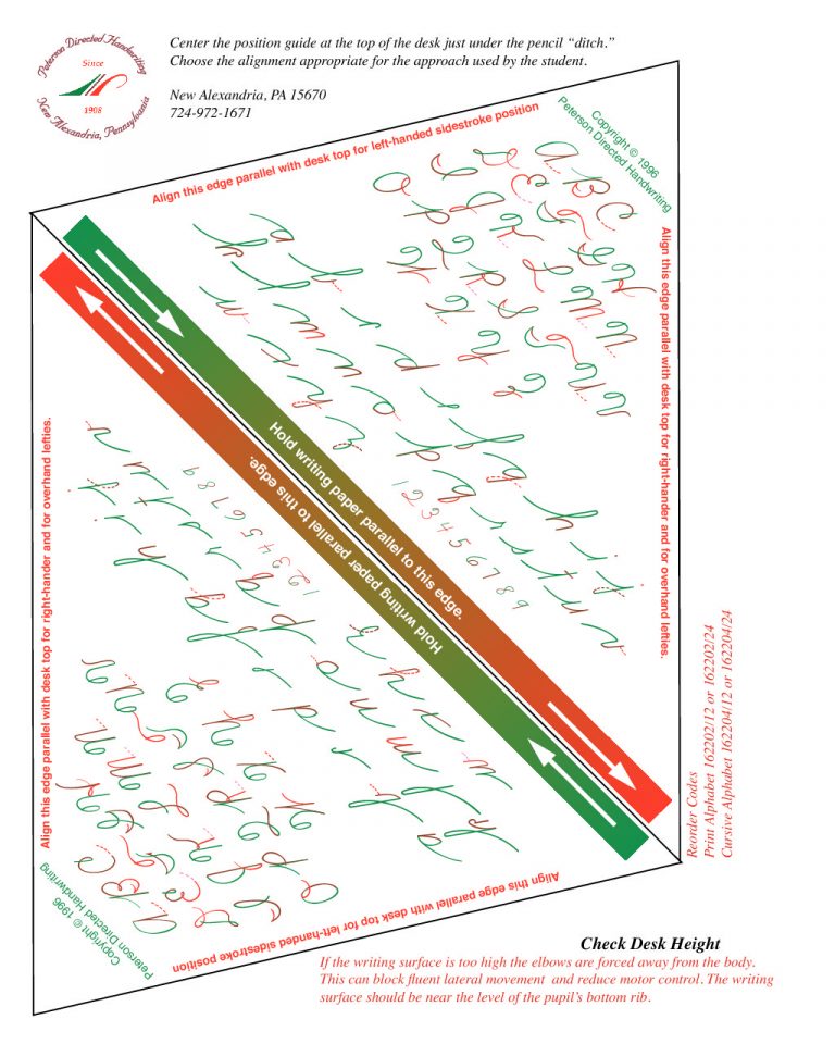 Position Guide – Cursive – Peterson Handwriting